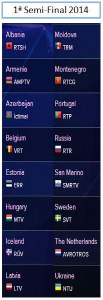 eurovision2014-semifinal1.jpg